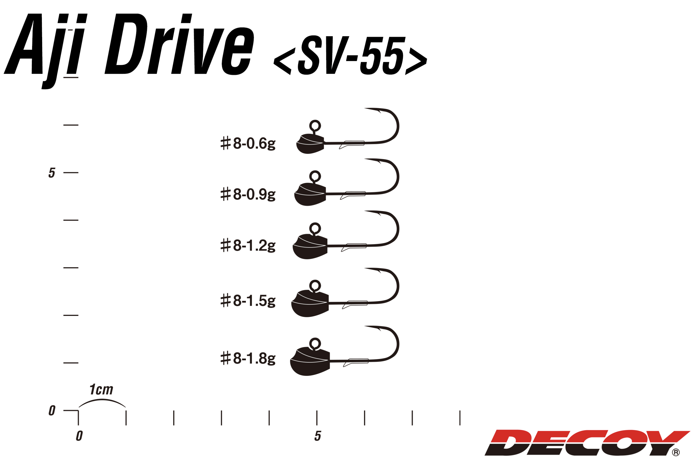 SV-55 Aji Drive