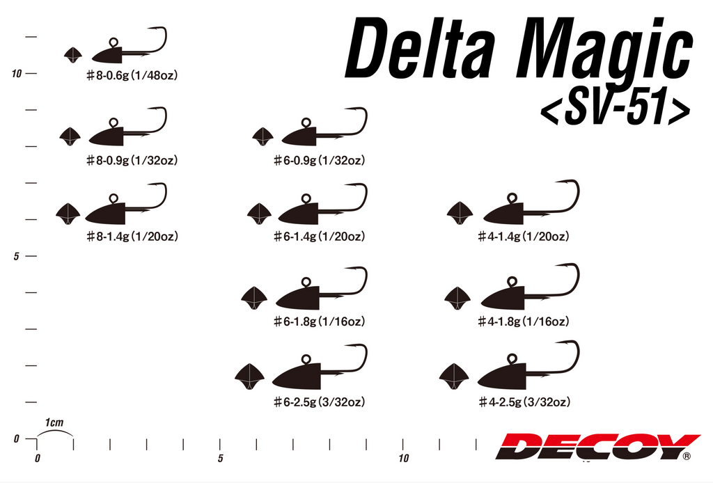 SV-51 Delta Magic