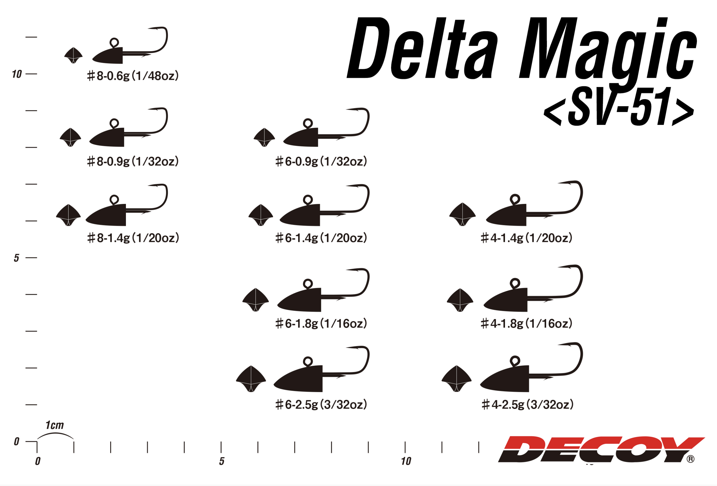 SV-51 Delta Magic