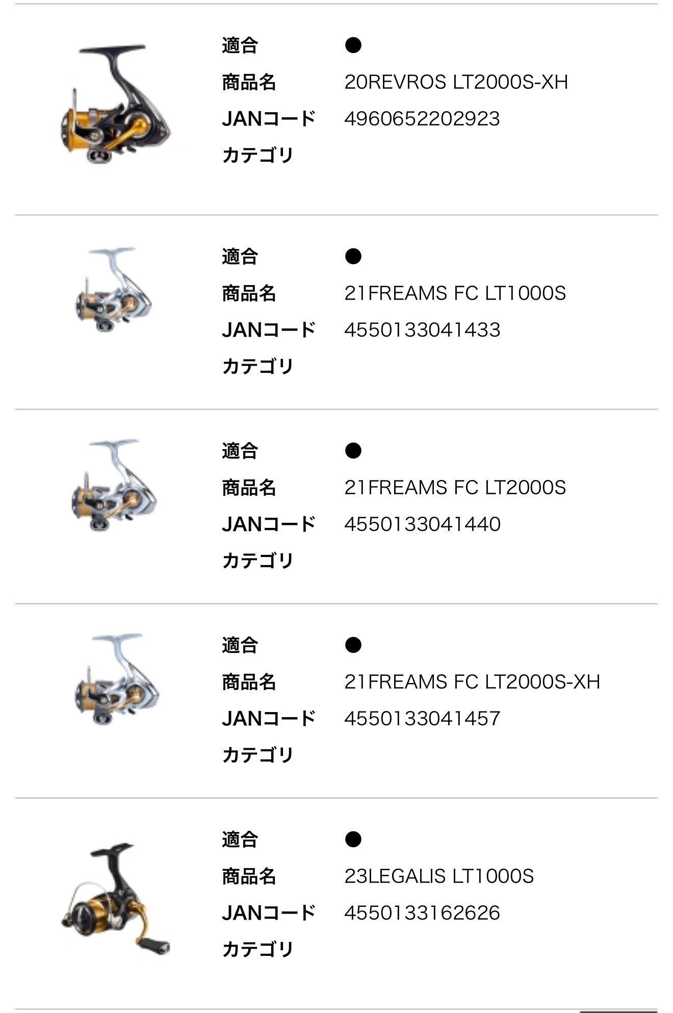 SLPWORKS TYPE-β spool LT2000SS