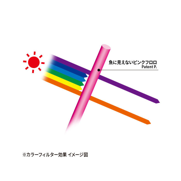 Duel Invisible Pink Fluoro Shock Leader