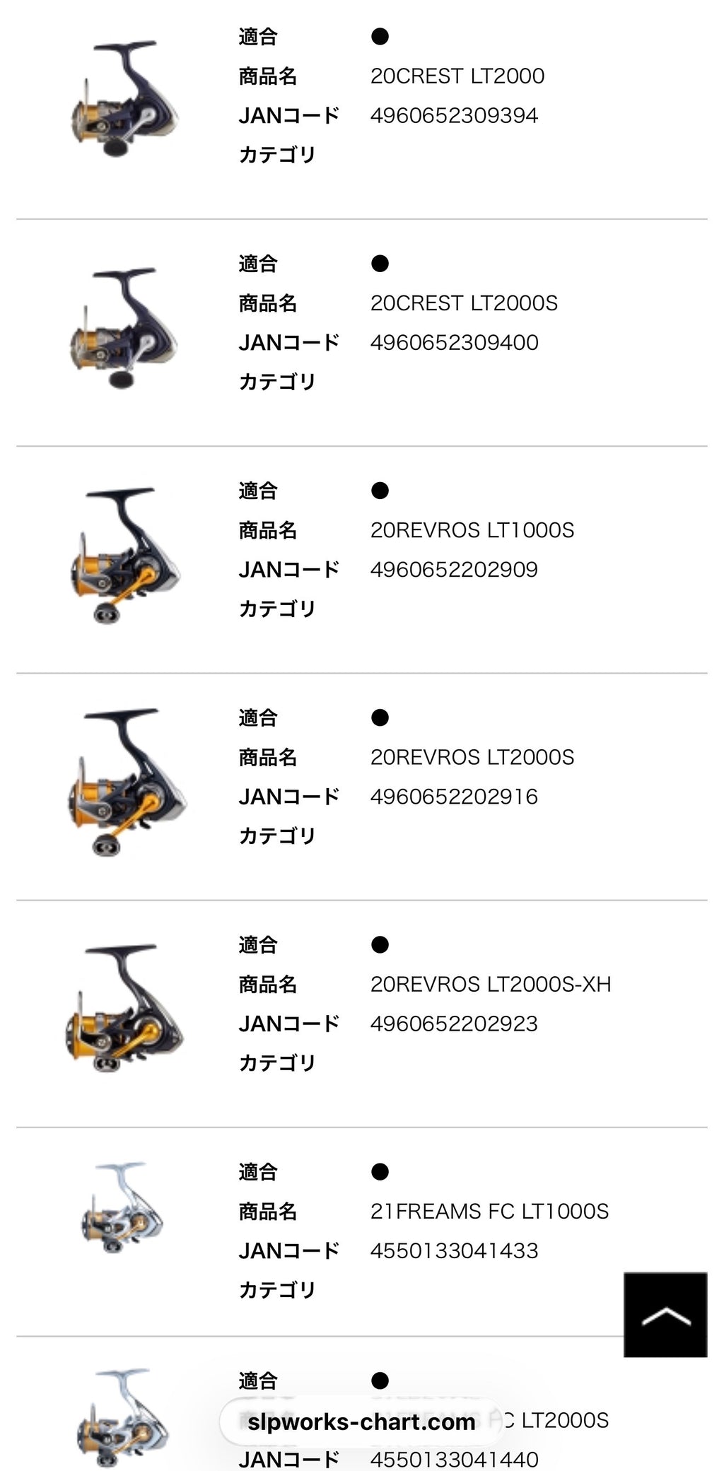 SLPWORKS TYPE-β spool LT2000SS