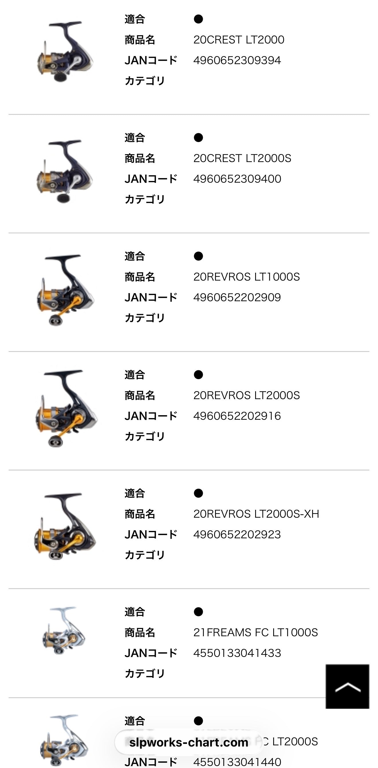 SLPWORKS TYPE-β spool LT2000SS
