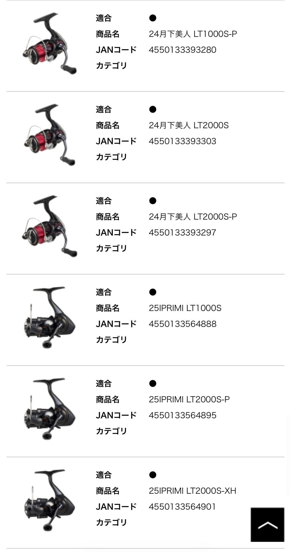 SLPWORKS TYPE-β spool LT2000SS