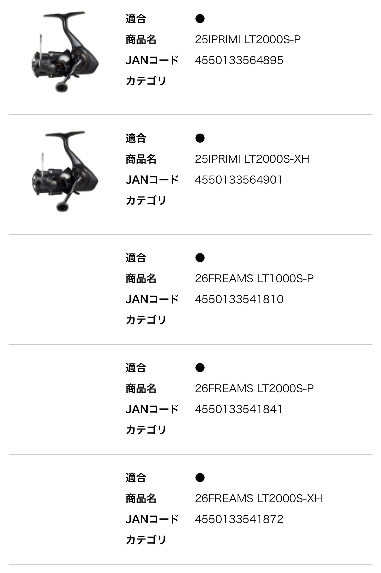 SLPWORKS TYPE-β spool LT2000SS