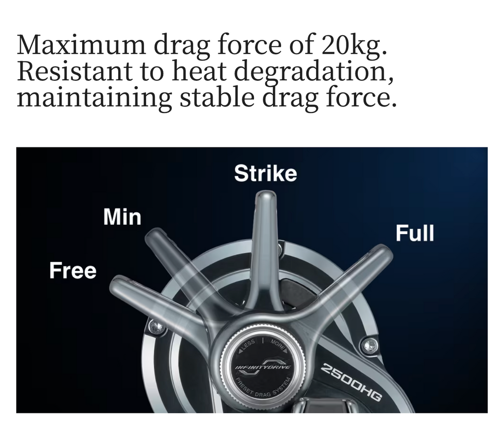 26 Ocea Jigger LD