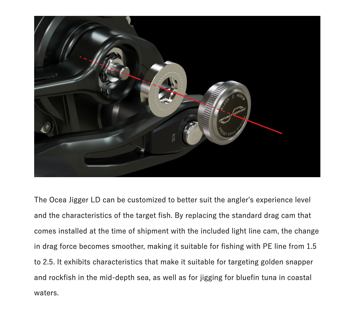 26 Ocea Jigger LD