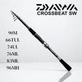 CROSSBEAT SW