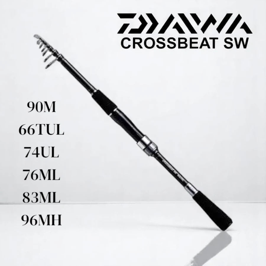 CROSSBEAT SW