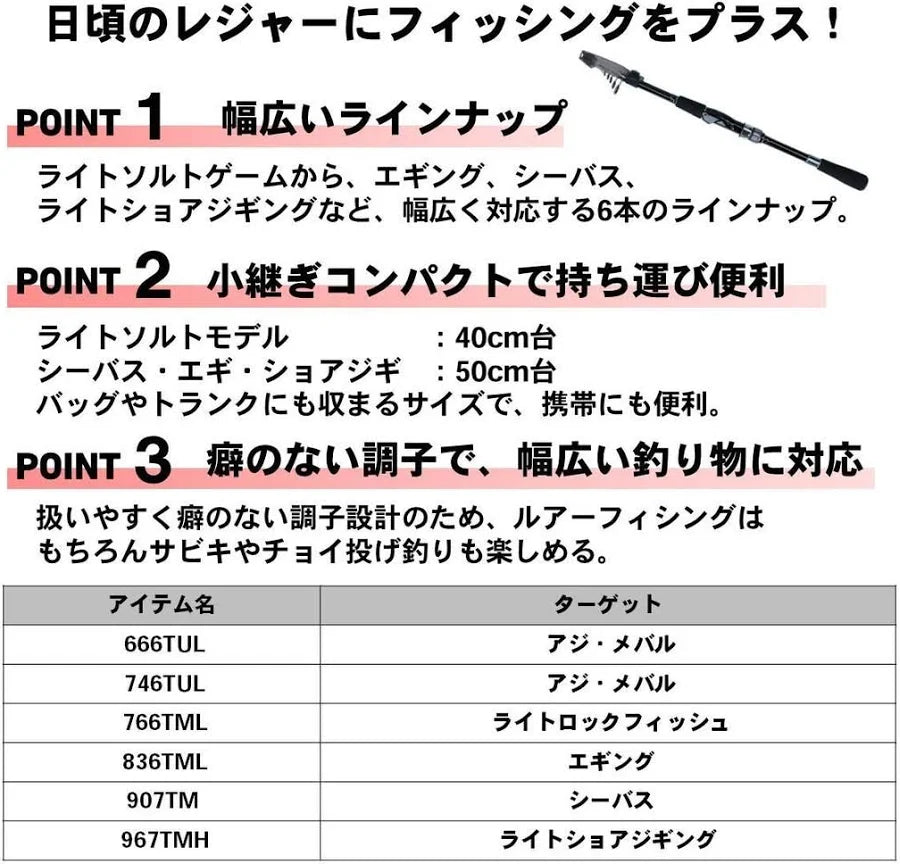 CROSSBEAT SW